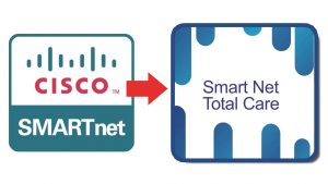 Cisco Total-Care